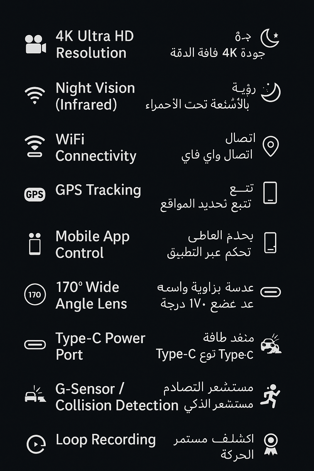 DriveGuard™ — كاميرا القيادة الذكية