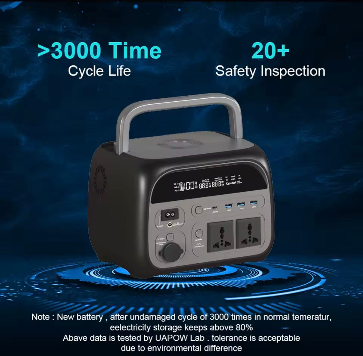 درايف ستيشن ⚡️
مصدر الكهرباء الموثوق لك في الصحراء، التخييم، وعلى الطريق.